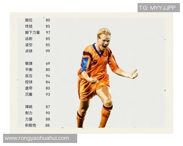 全球十大足球巨星盘点 谁是足坛无可争议的王者